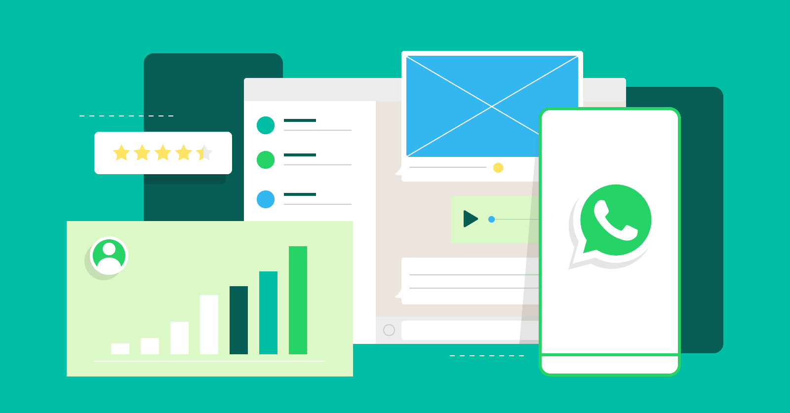 Building trust and increasing user engagement: The core elements of a WhatsApp marketing strategy